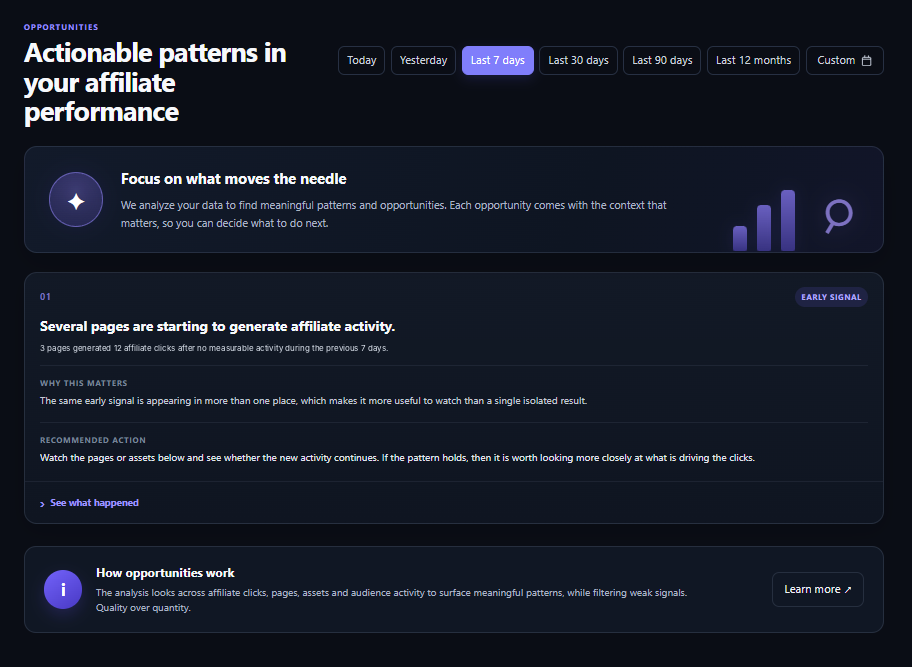 Affiliate Analytics Pro Opportunities screen showing an emerging affiliate activity pattern